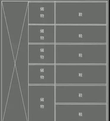 美积澳威家居衣帽间规划术丨尺寸平面图5
